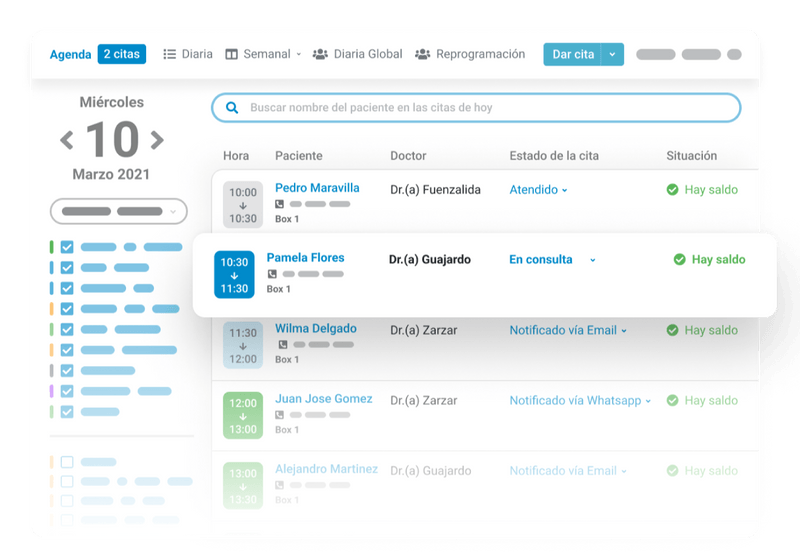 Facilita la gestión de pacientes